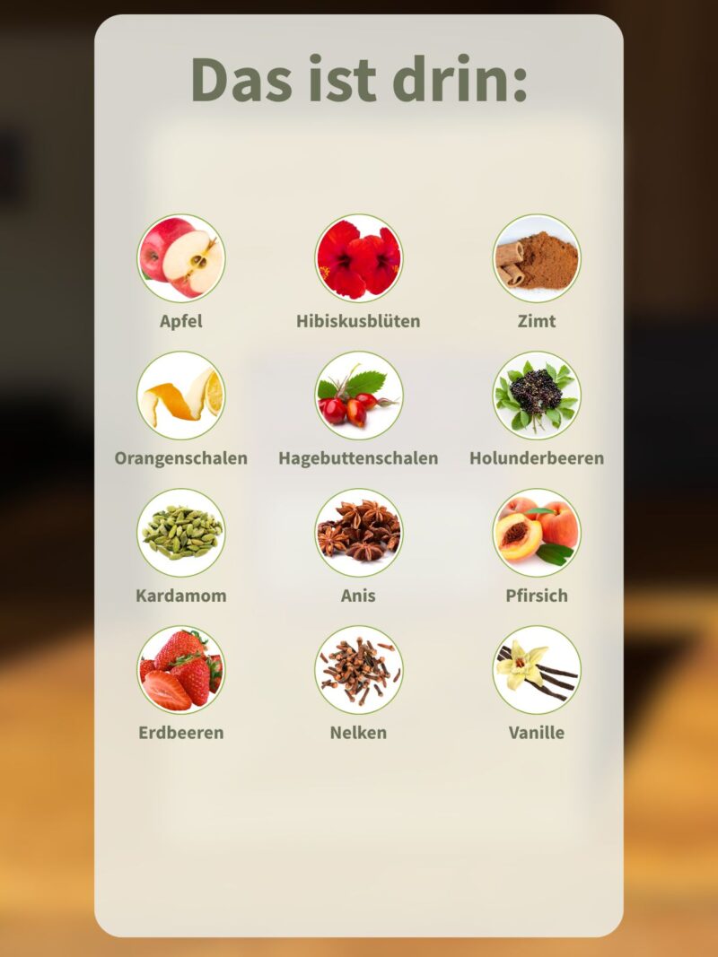 Spekulatius Tee mit Waldbeere – Bild 3