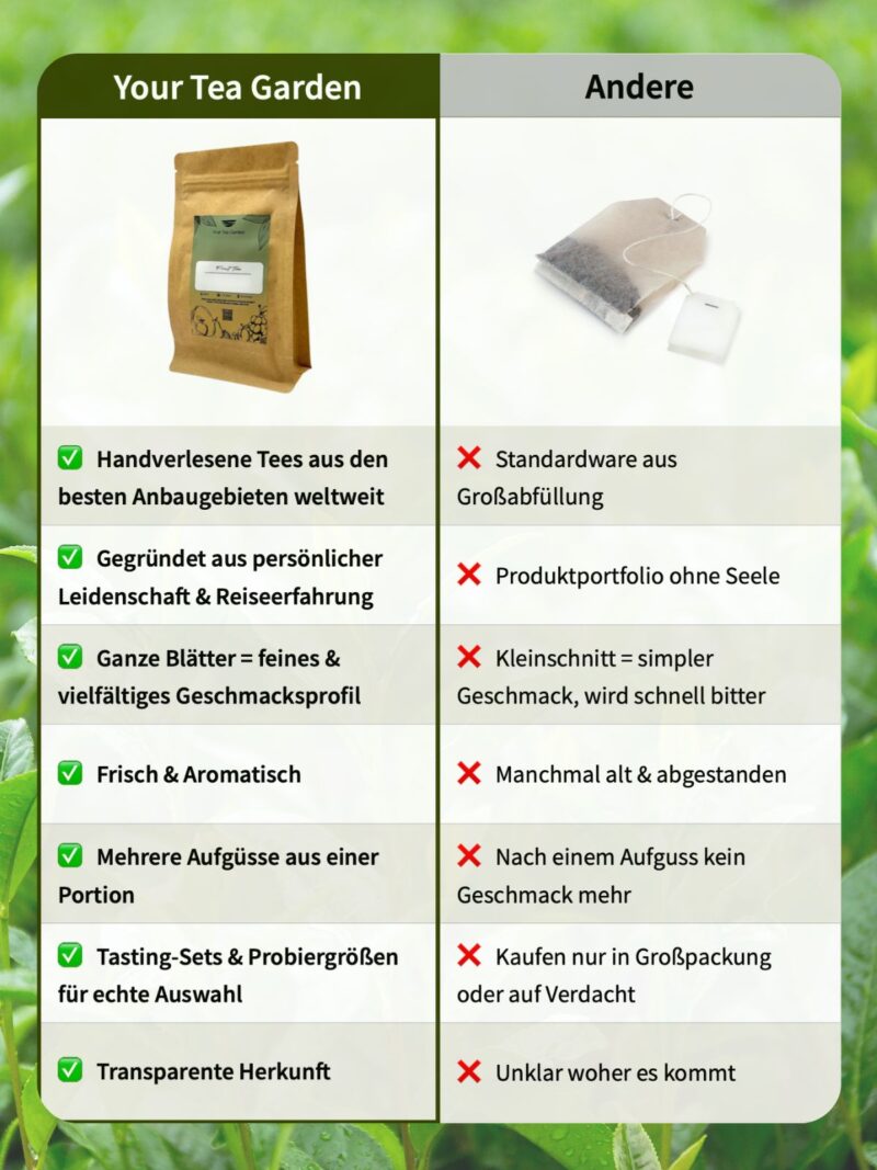Darjeeling Steinthal SFTGFOP1 First Flush – Bild 5