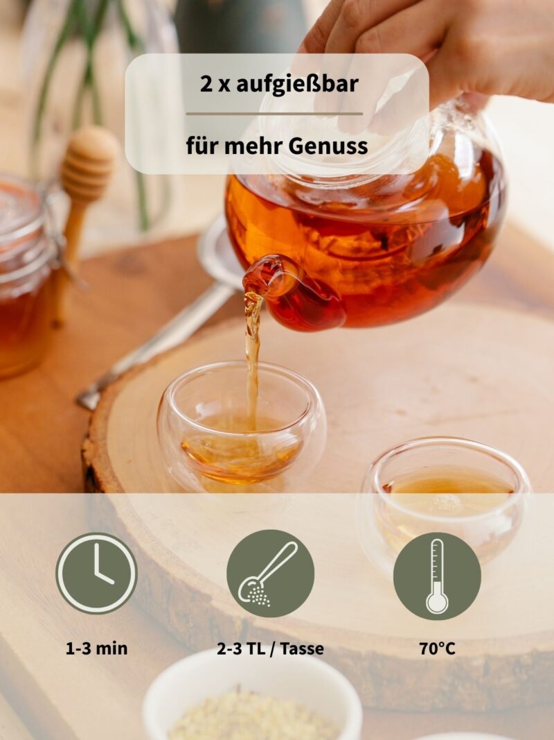Pi Lo Chun - Grüner Tee – Bild 7