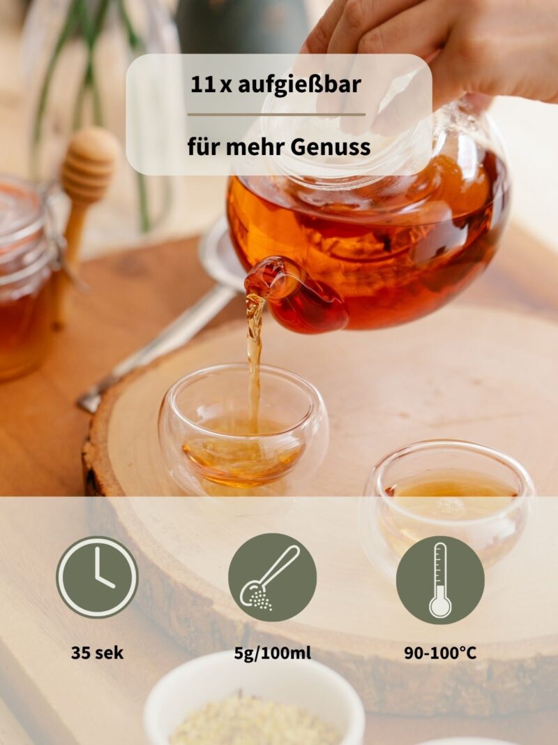 Sheng Pu Erh - Green Elephant – Bild 6